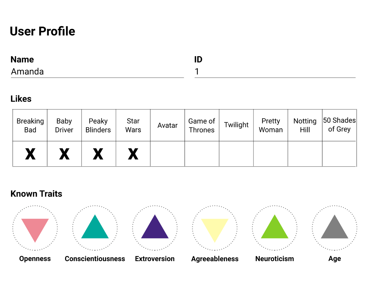 Beerpong or Voltaire?